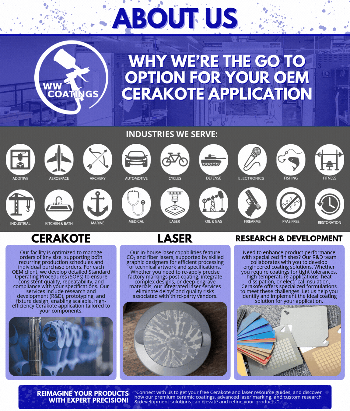 Why choose WW Coatings for OEM Coating and Engraving